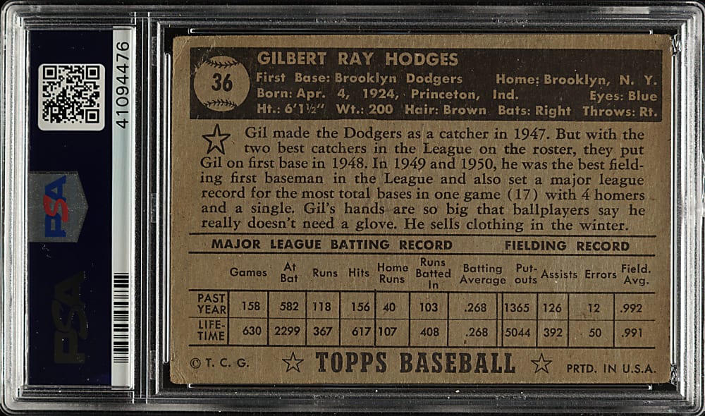 1952 Topps #36 Gil Hodges Black Back PSA GOOD 2