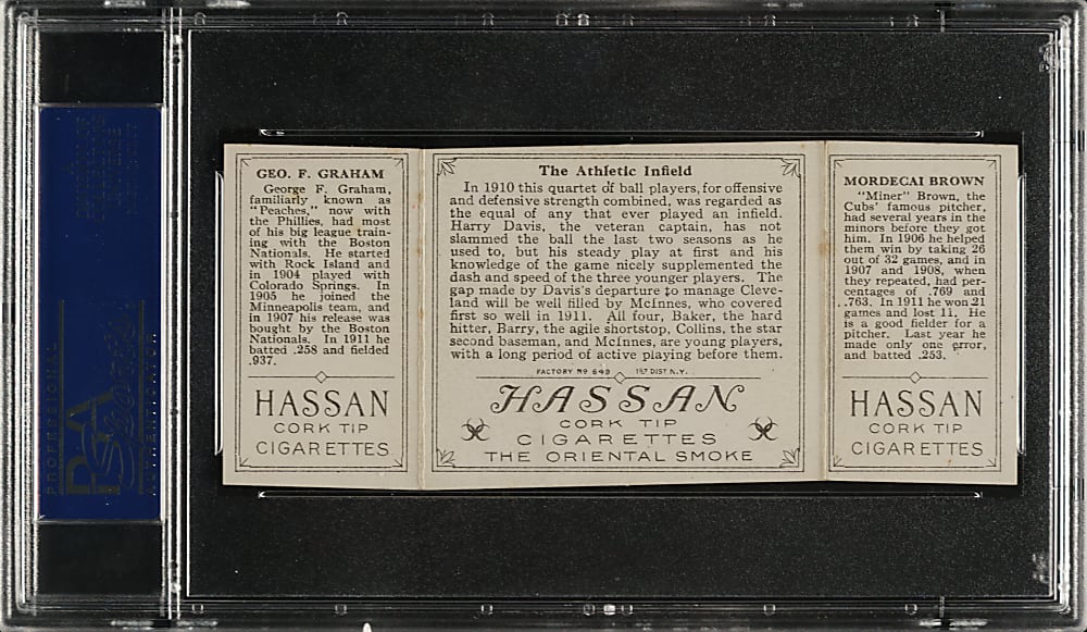 1912 T202 Hassan Triple Folders "The Athletic Infield" Mordecai Brown/Graham PSA EX 5
