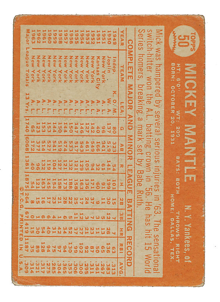 1964 Topps #50 Mickey Mantle