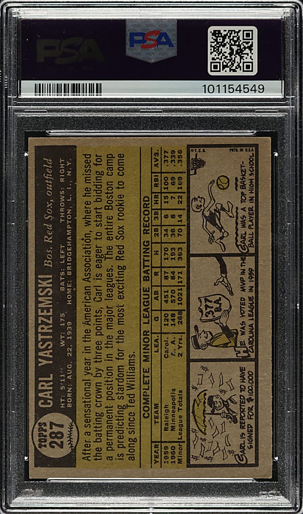 1961 Topps #287 Carl Yastrzemski PSA NM 7