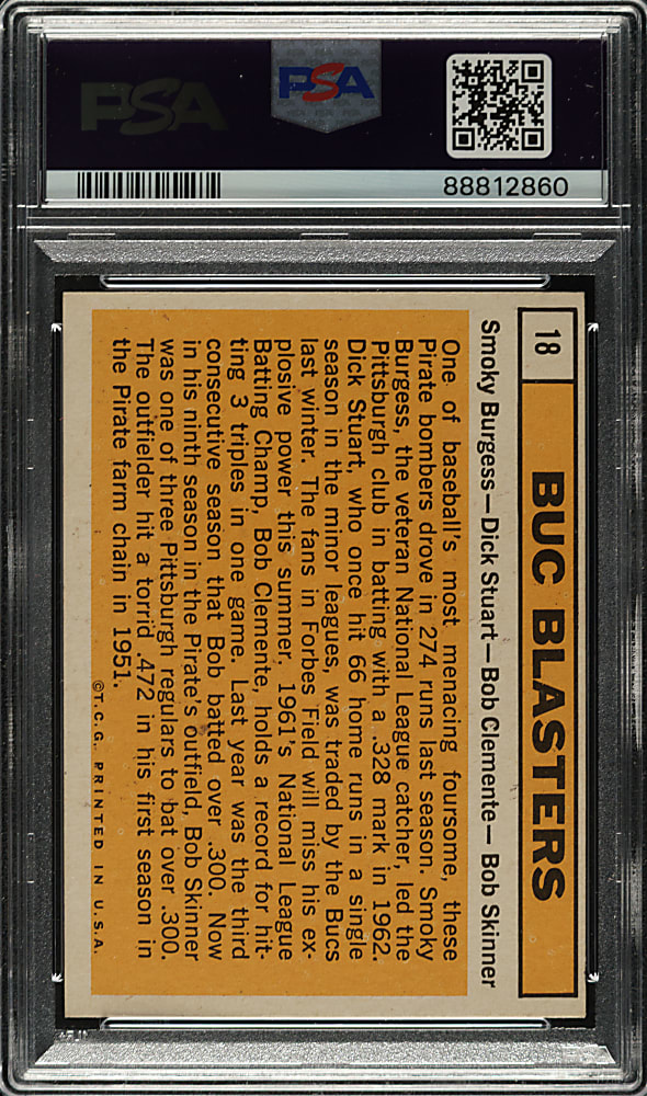 1963 Topps #18 Buc Blasters with Roberto Clemente PSA NM 7
