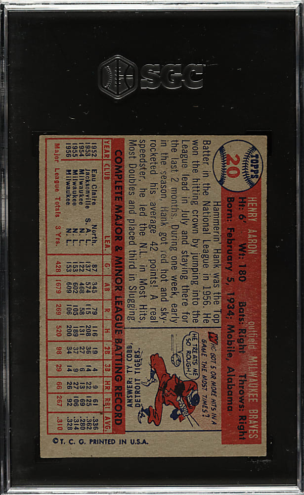 1957 Topps #20 Hank Aaron SGC VG/EX+ 4.5