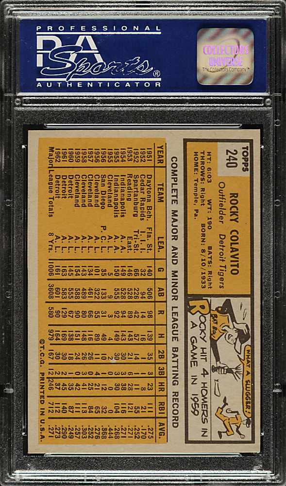 1963 Topps #240 Rocky Colavito PSA NM-MT 8
