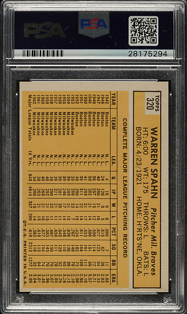 1963 Topps #320 Warren Spahn PSA NM 7
