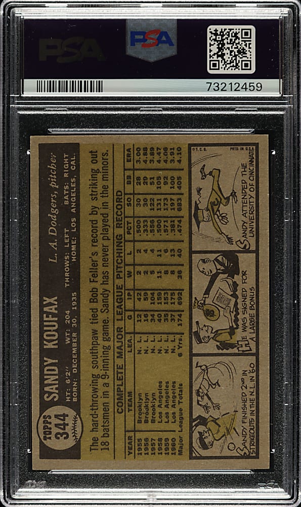1961 Topps #344 Sandy Koufax PSA NM 7