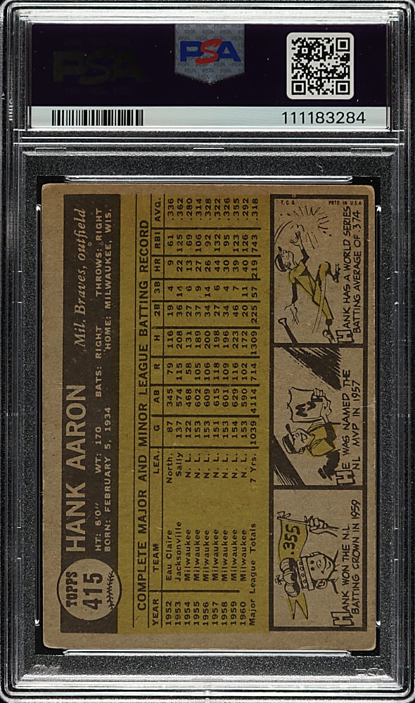 Signed 1961 Topps #415 Hank Aaron PSA/DNA NM 7
