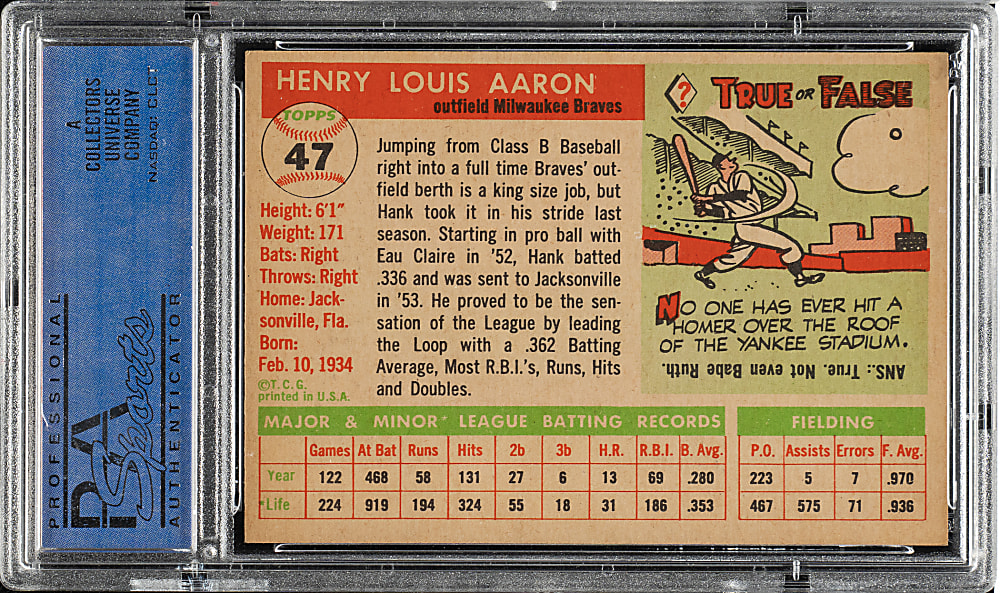 1955 Topps #47 Hank Aaron PSA NM-MT 8