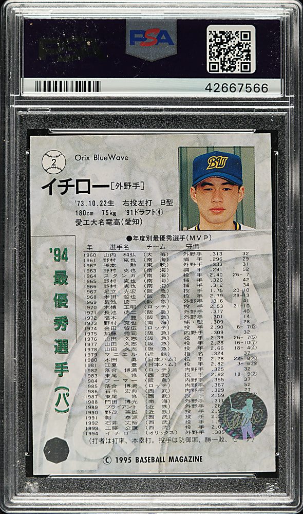 Signed 1995 BBM #2 Ichiro Suzuki - PSA/DNA