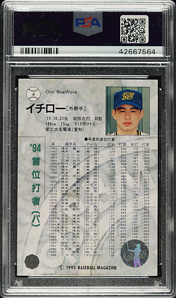 Signed 1995 BBM #4 Ichiro Suzuki - PSA/DNA