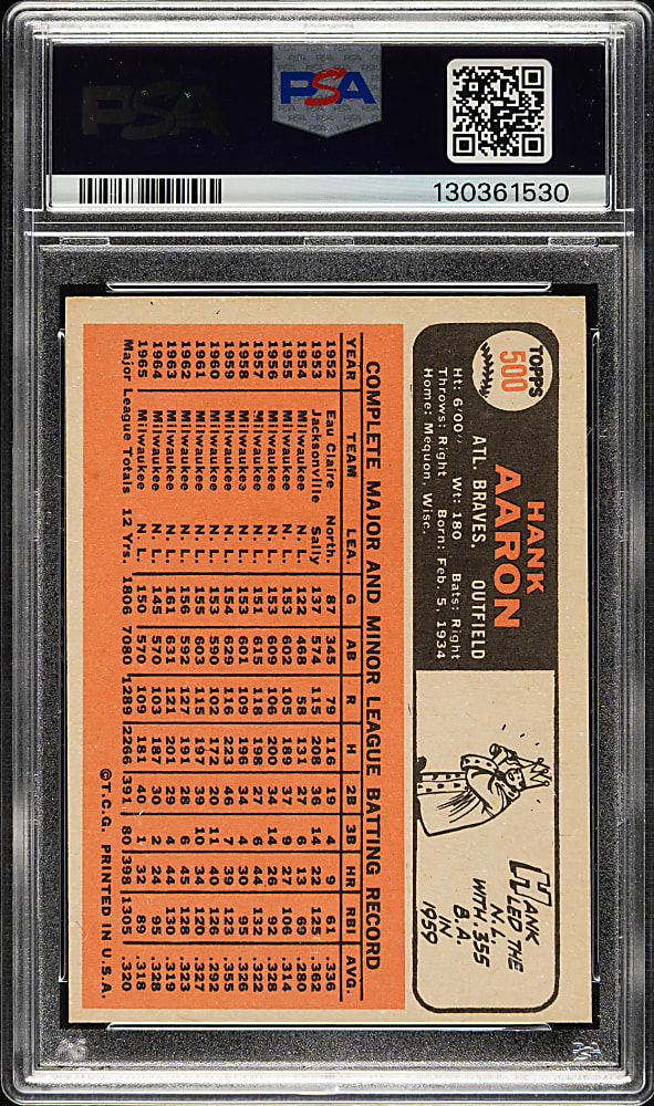 1966 Topps #500 Hank Aaron PSA NM 7