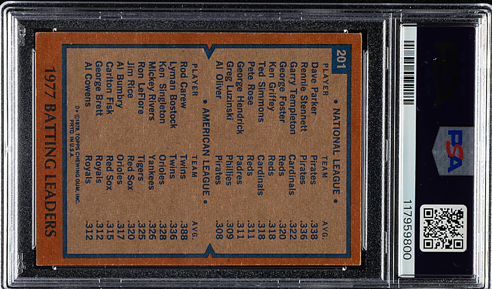 Signed 1978 Topps #201 Batting Leaders with Dave Parker and Rod Carew PSA VG-EX 4 with MINT 9 Signatures