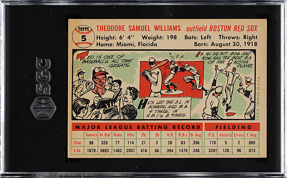 1956 Topps #5 Ted Williams White Back SGC GOOD+ 2.5