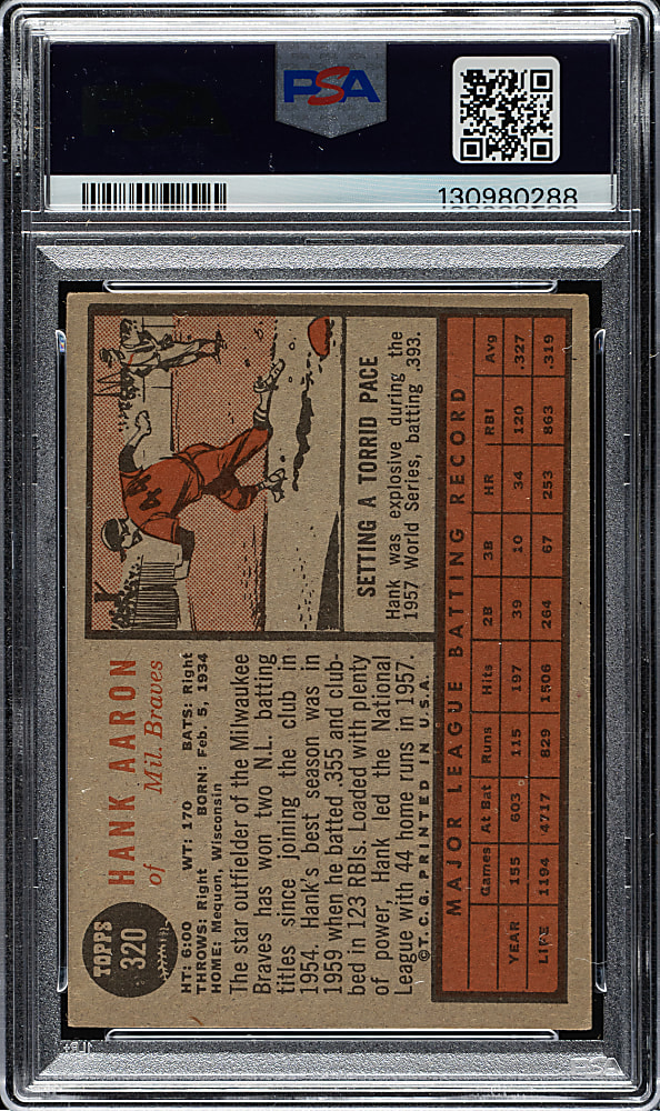 1962 Topps #320 Hank Aaron PSA VG-EX 4