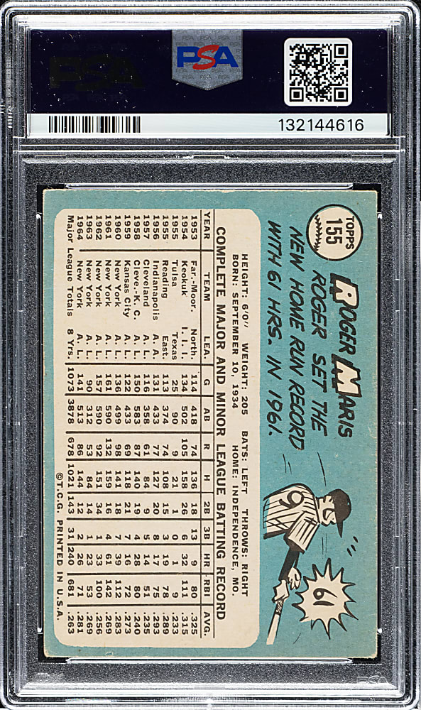 1965 Topps #155 Roger Maris PSA GOOD 2