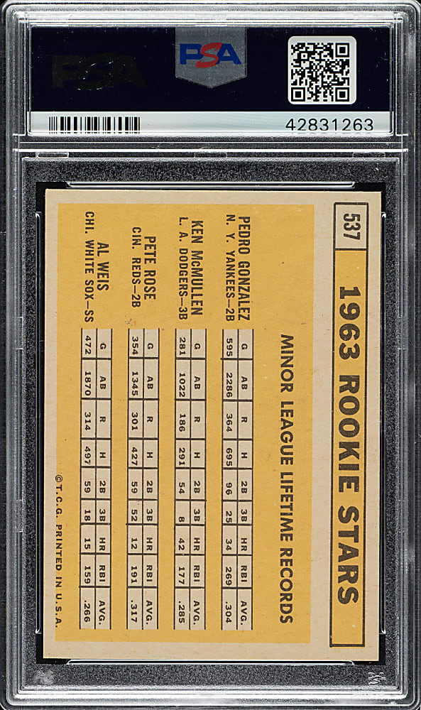 1963 Topps #537 Pete Rose Rookie PSA EX-MT 6