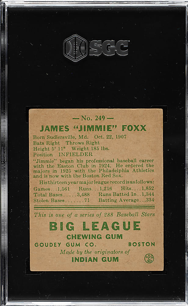 1938 R323 Goudey "Heads-Up" #249 Jimmy Foxx SGC GOOD 2