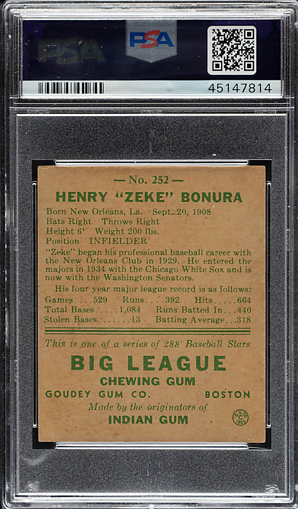 1938 R323 Goudey "Heads-Up" #252 Zeke Bonura PSA EX+ 5.5