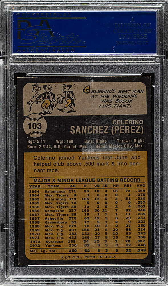 Signed 1973 Topps #103 Celerino Sanchez - PSA/DNA