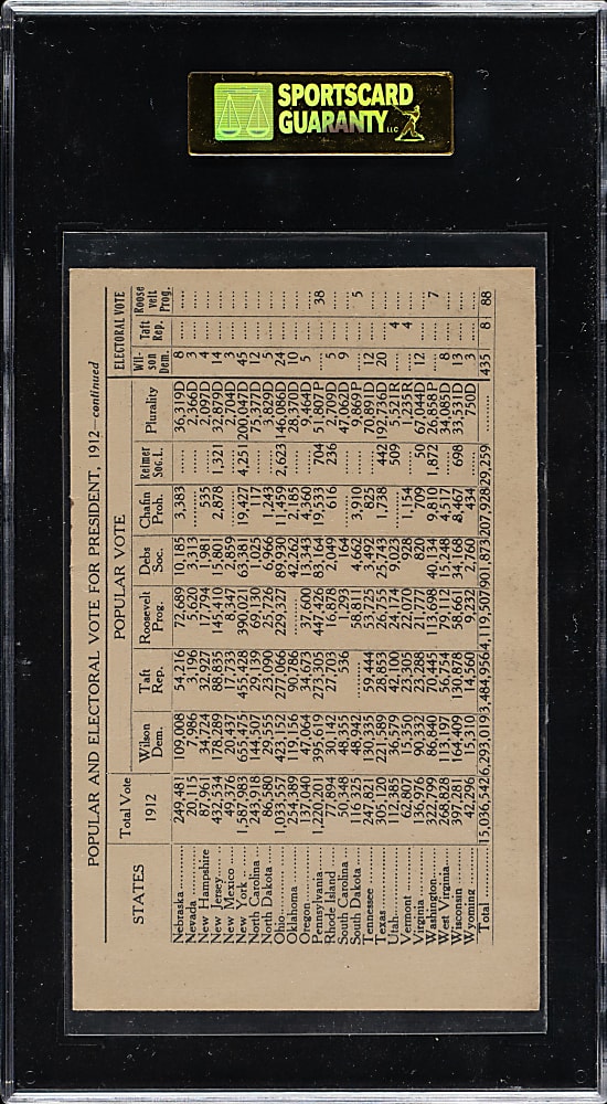 1913 Fatima Cigarettes Vote for President SGC VG 40