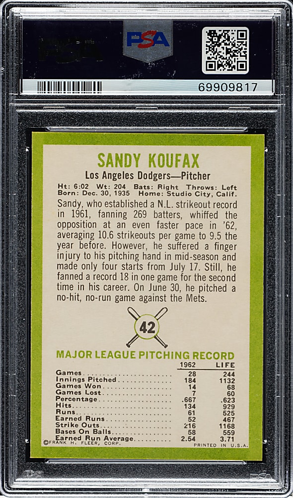 1963 Fleer #42 Sandy Koufax PSA NM-MT 8