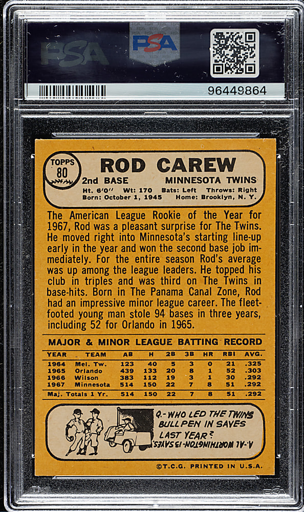 1968 Topps #80 Rod Carew PSA VG-EX+ 4.5