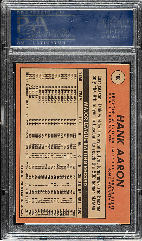 1969 Topps #100 Hank Aaron PSA EX-MT 6