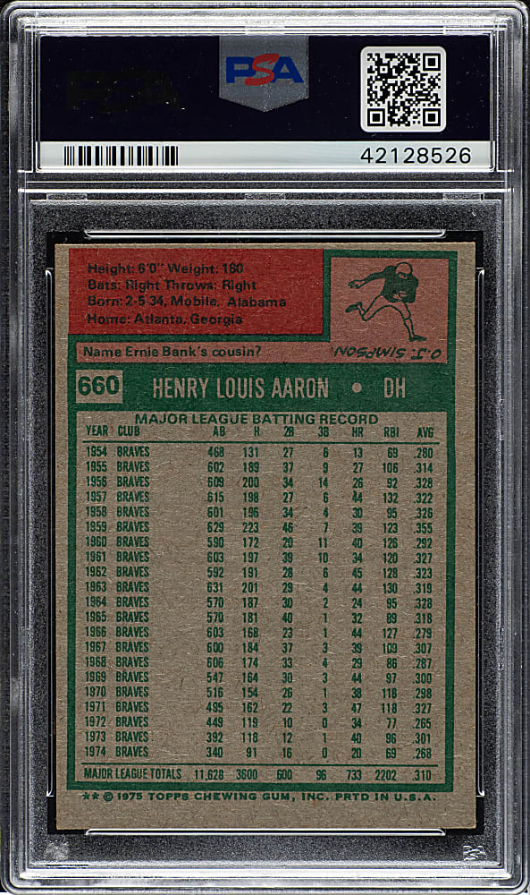 1975 Topps #660 Hank Aaron PSA NM 7