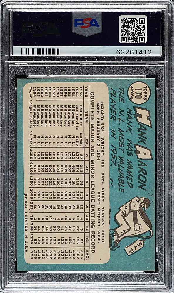 1965 Topps #170 Hank Aaron PSA NM 7