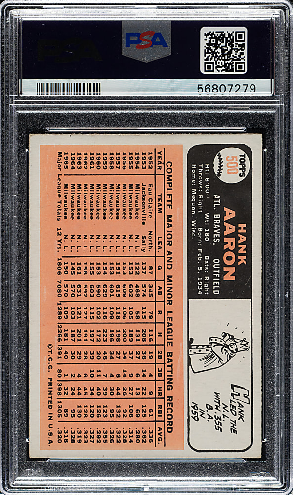 1966 Topps #500 Hank Aaron PSA EX-MT 6