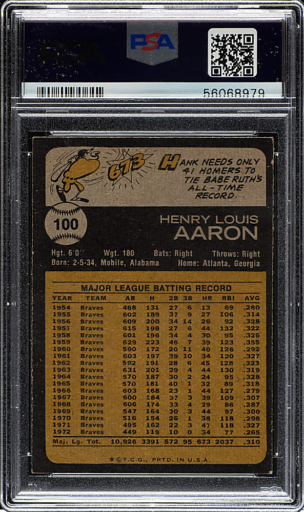 1973 Topps #100 Hank Aaron PSA NM-MT 8
