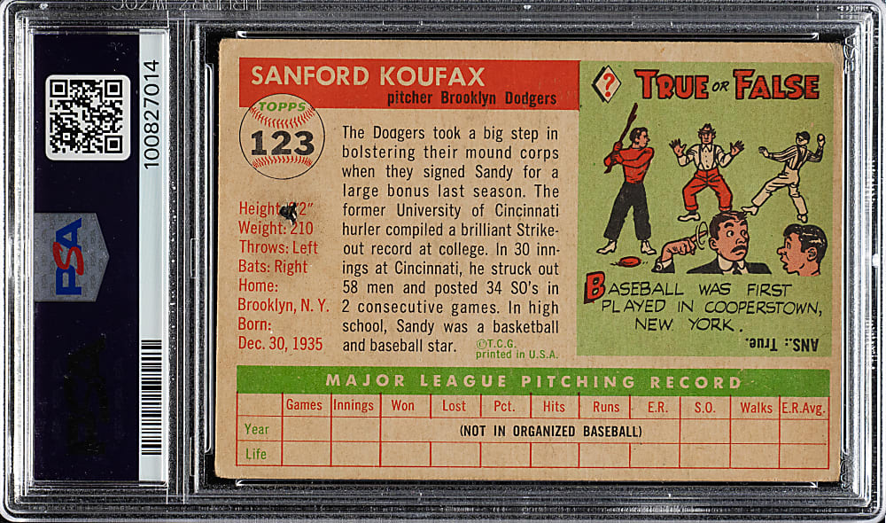 1955 Topps #123 Sandy Koufax Rookie PSA Authentic