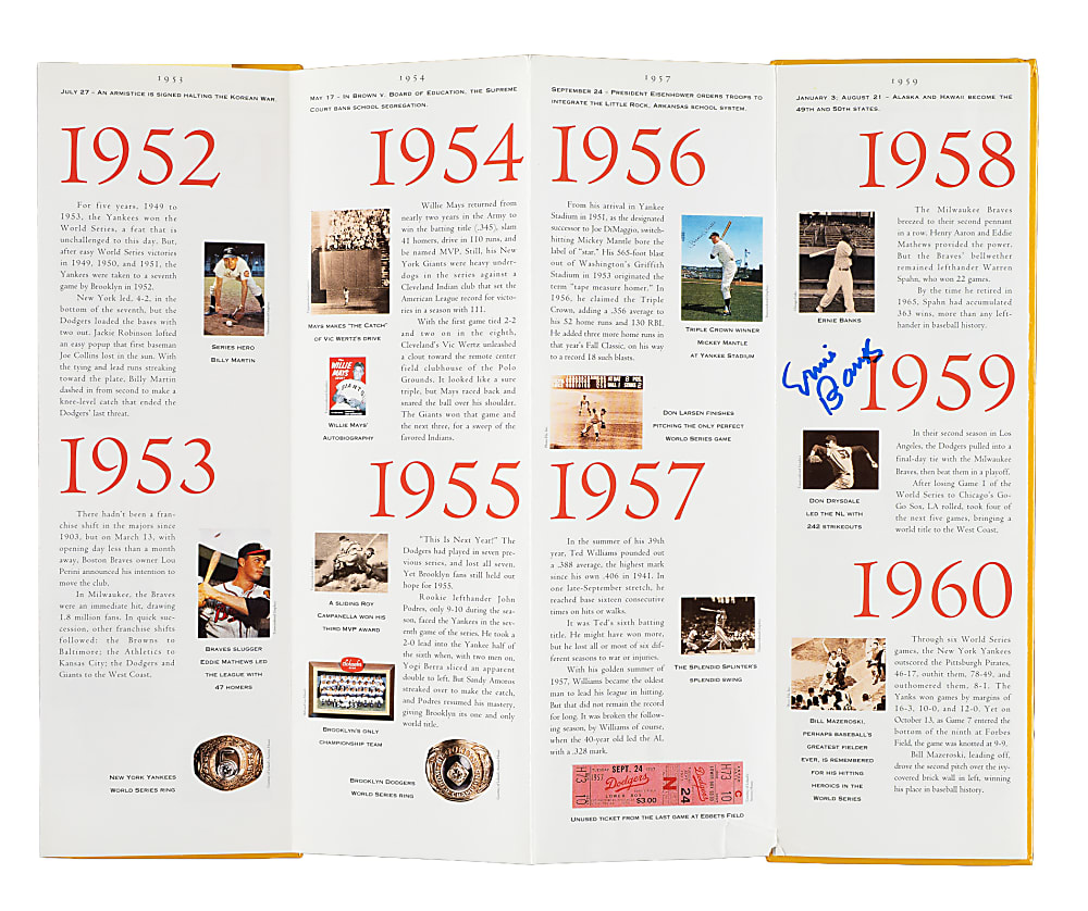 1994 "125 Years of Professional Baseball" Multi-Signed Book with Musial, Banks, Snider, and Carlton