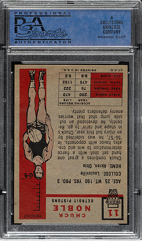 1957-1958 Topps Basketball #11 Chuck Noble PSA NM 7
