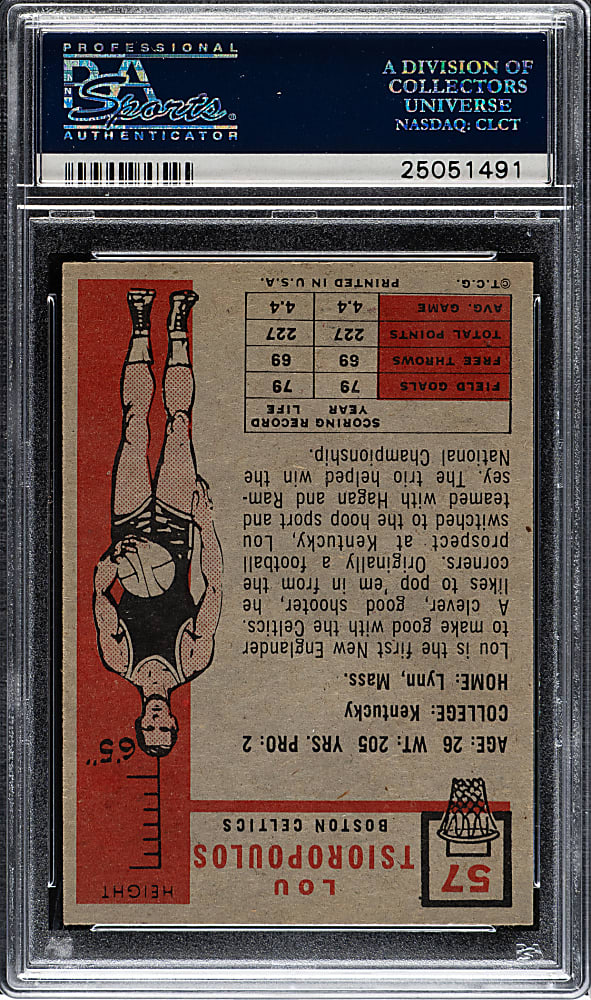 1957-1958 Topps Basketball #57 Lou Tsioropoulos PSA NM 7