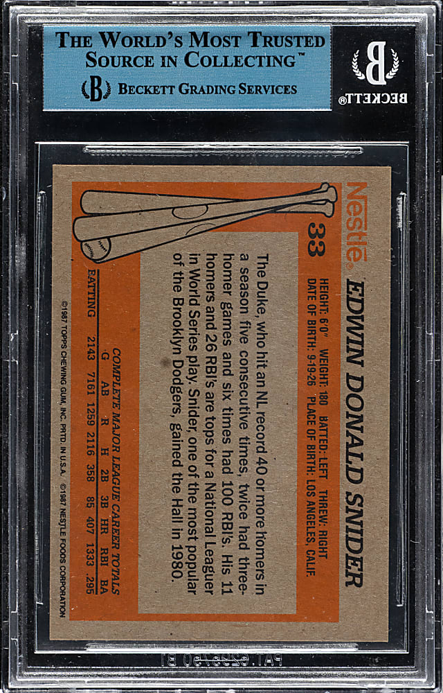 Signed 1987 Topps Nestle All Time Dream Team #33 Duke Snider - Beckett/JSA