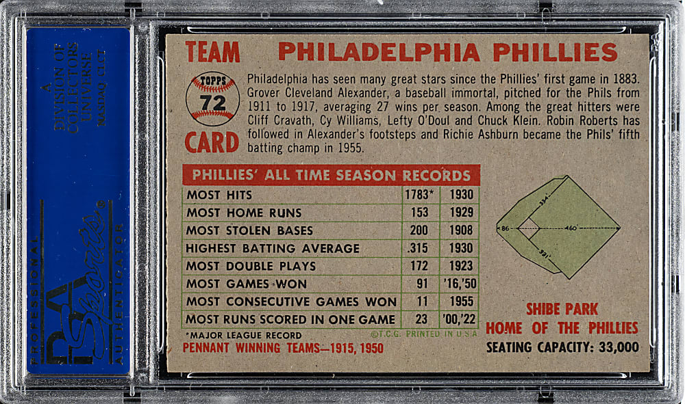 1956 Topps #72 Philadelphia Phillies Team No Date, Name Center Gray Back PSA NM 7