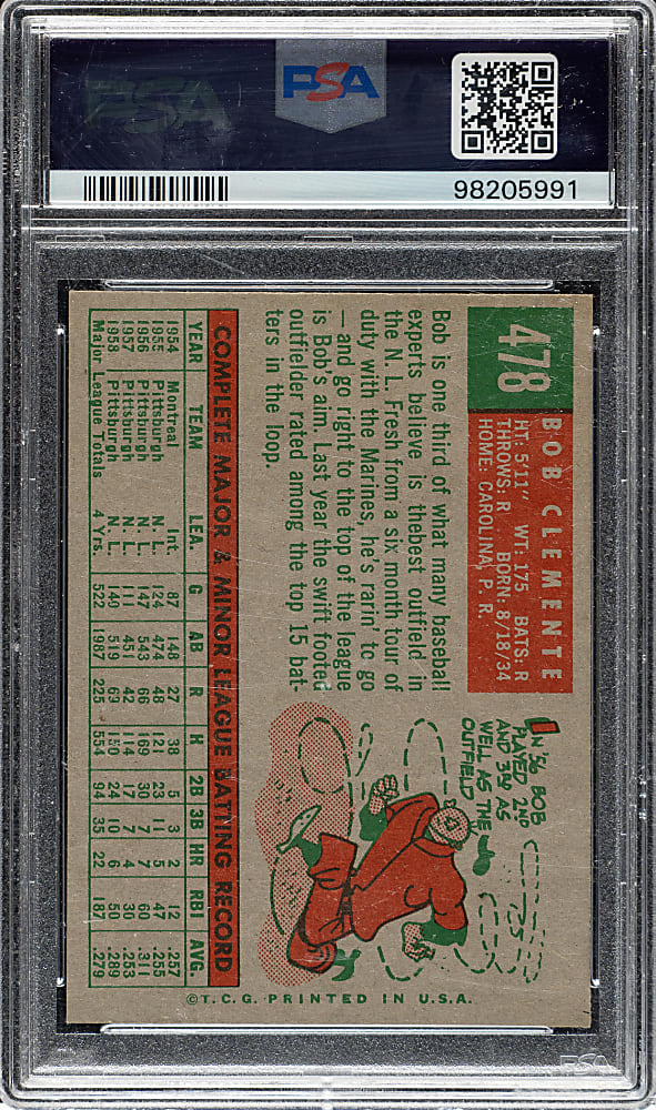 1959 Topps #478 Roberto Clemente PSA NM 7