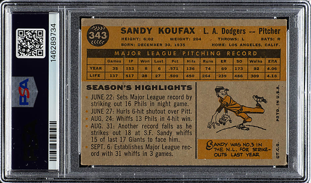 1960 Topps #343 Sandy Koufax PSA VG-EX 4