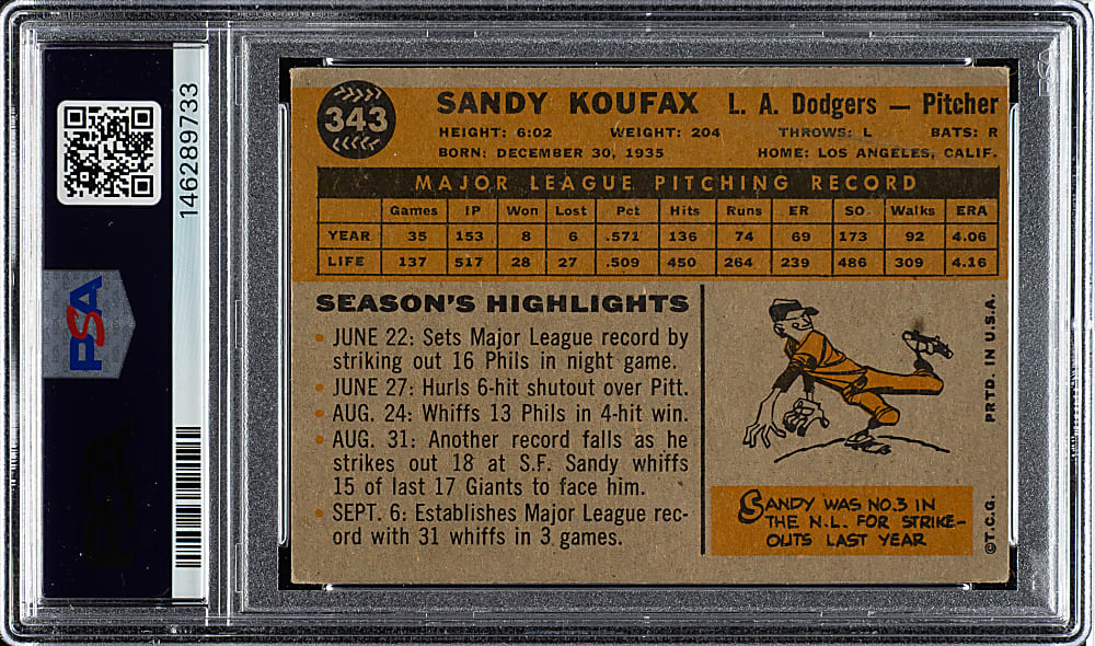 1960 Topps #343 Sandy Koufax PSA VG 3