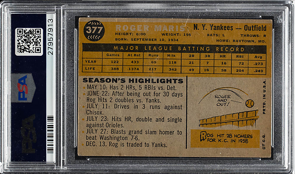 1960 Topps #377 Roger Maris PSA FAIR 1.5