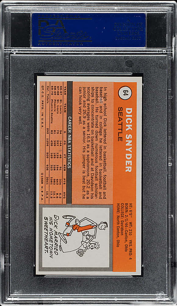 1970-1971 Topps Basketball #64 Dick Snyder PSA MINT 9