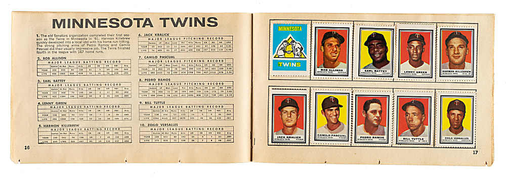 1962 Topps Stamps Complete Set (200) in Original Album