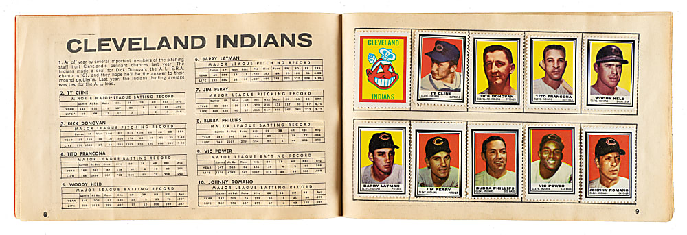 1962 Topps Stamps Complete Set (200) in Original Album