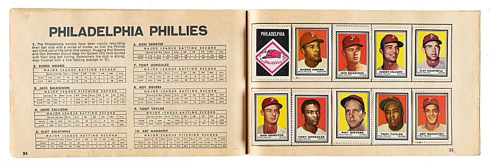 1962 Topps Stamps Complete Set (200) in Original Album