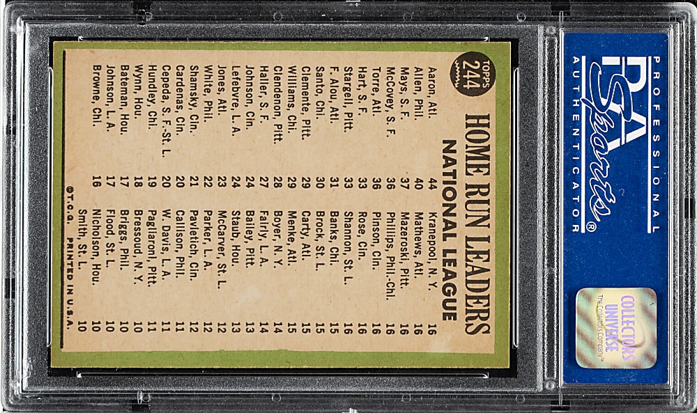 1967 Topps #244 N.L. Home Run Leaders with Hank Aaron and Willie Mays PSA NM-MT 8