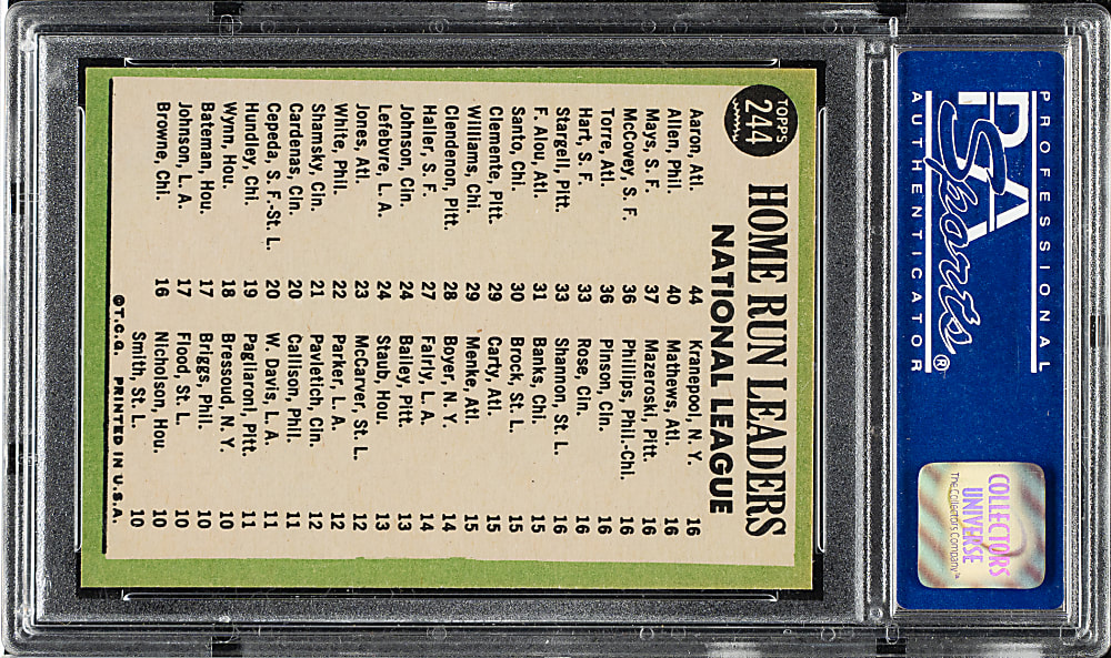 1967 Topps #244 N.L. Home Run Leaders with Hank Aaron and Willie Mays PSA NM-MT 8