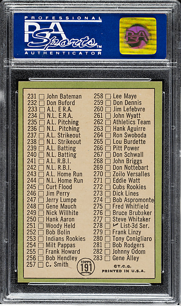 1967 Topps #191 Checklist (214 is Dick Kelley) PSA NM-MT 8