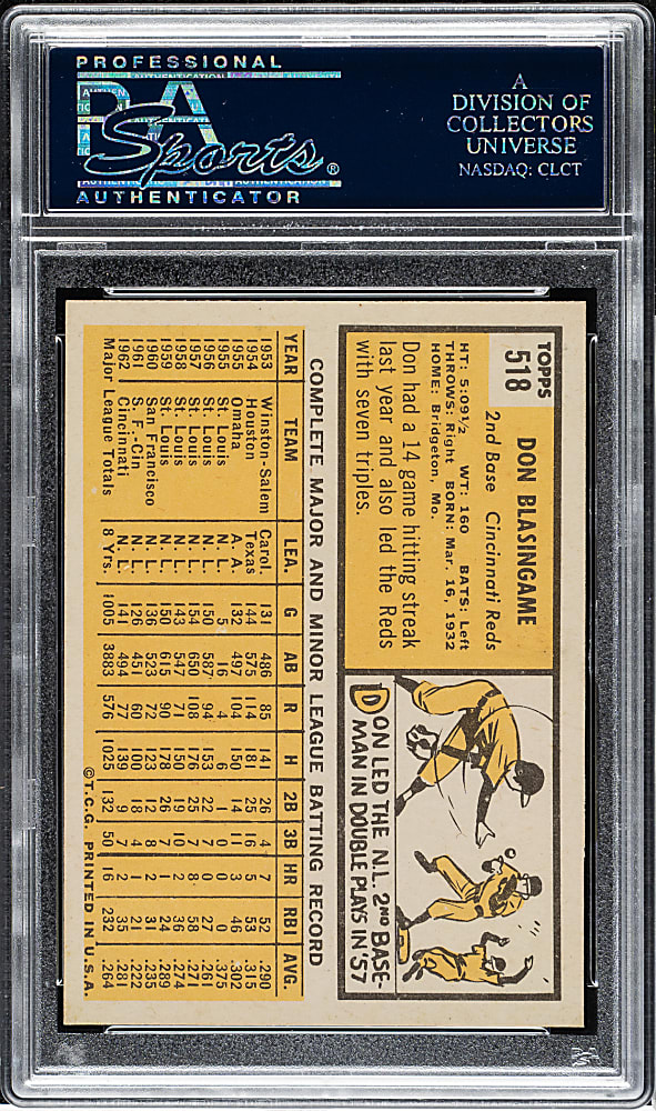 1963 Topps #518 Don Blasingame PSA MINT 9