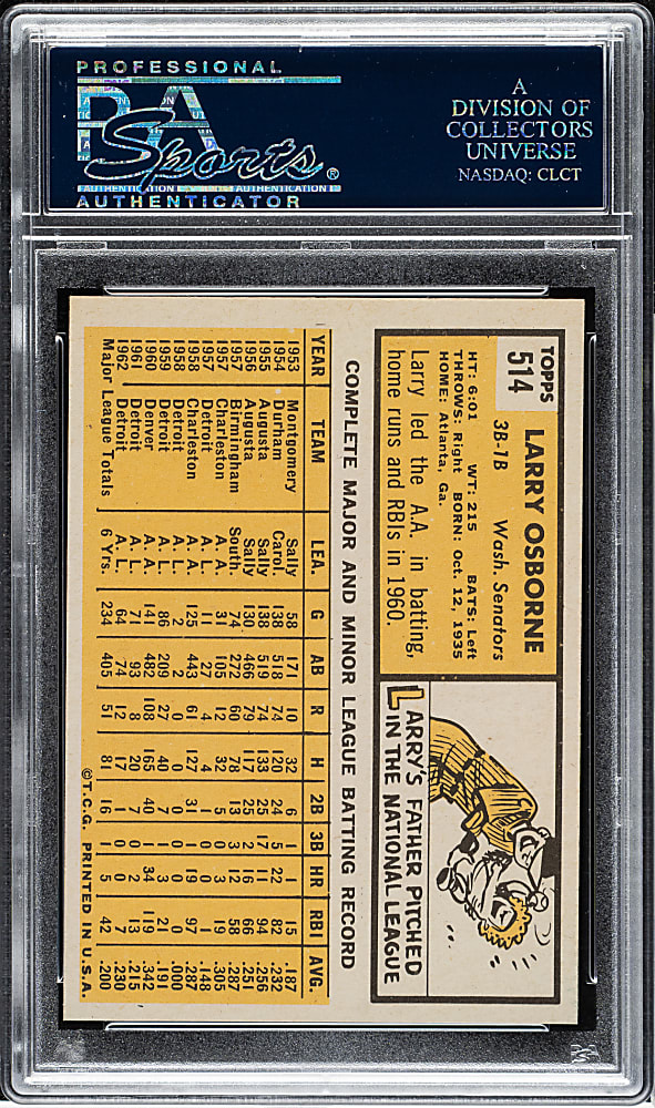 1963 Topps #514 Larry Osborne PSA MINT 9