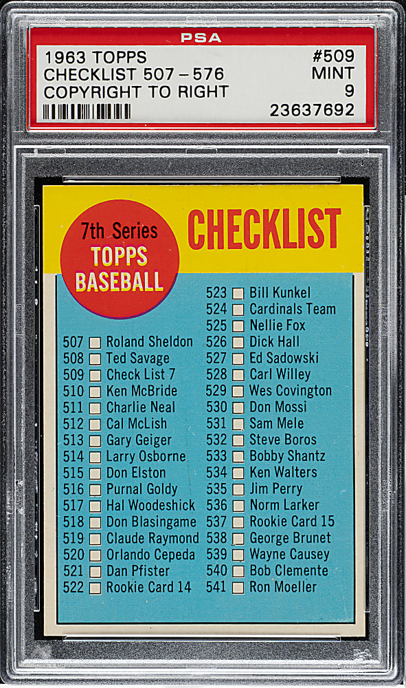 1963 Topps #509 Checklist Copyright To Right PSA MINT 9
